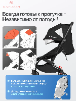 Изображение Коляска прогулочная Atom